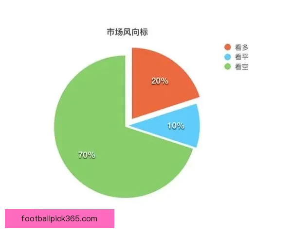 世界杯竞猜赛事数据深度解析与胜负趋势全面预测