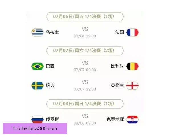 世界杯竞猜赔率全解析各大平台胜负平概率对比与趋势分析