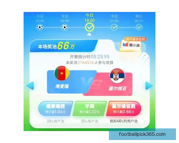 燃情世界杯竞猜狂欢 赢大奖不停歇活动来袭