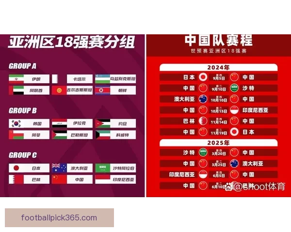 2026世界杯竞猜平台排名分析及热门平台推荐 2026世界杯竞猜平台排名分析及热门平台推荐