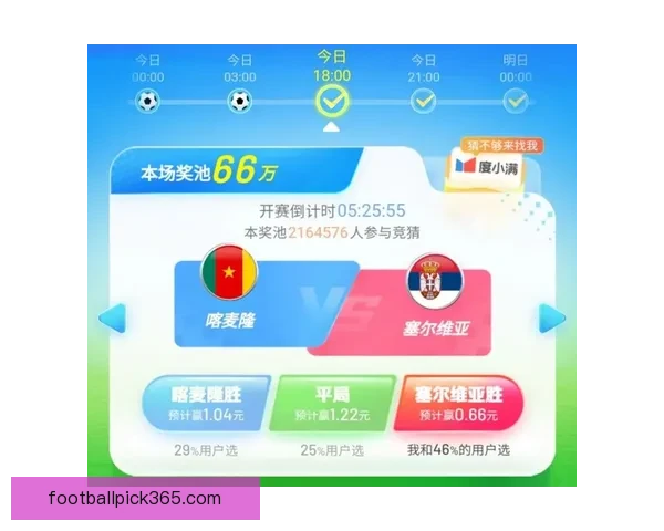 世界杯精彩竞猜平台推荐助你轻松赢取丰厚奖品攻略